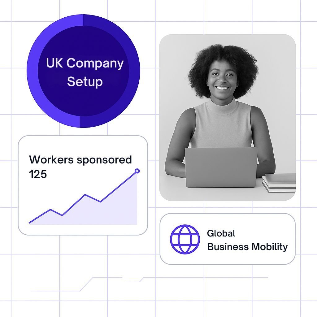 UK Company Setup