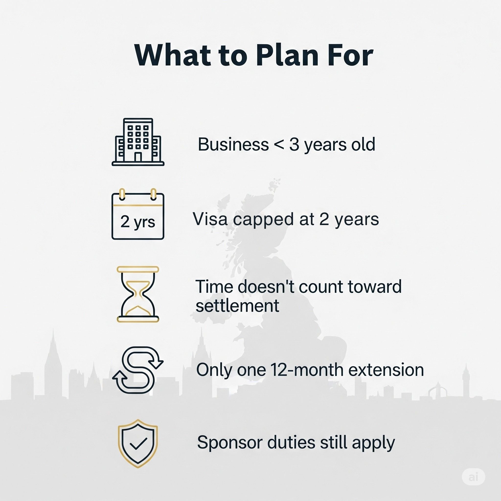 Visa capped at 2 years
